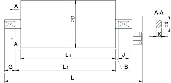 Габаритные и присоединительные размеры мотор-барабанов